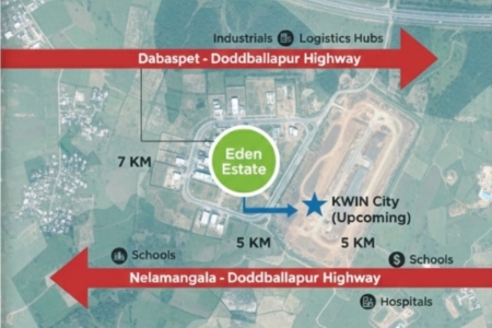 Triune Homes Real Estate Project